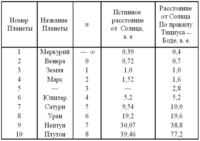 cpp2 1