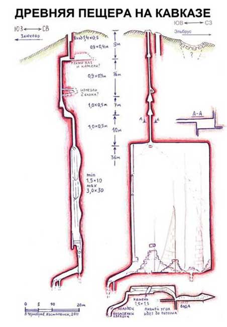 gndc14