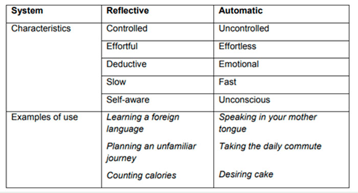 nlp2 1