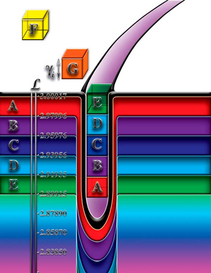 Pic.3.2.5