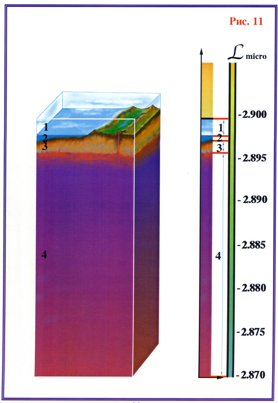 Fig 11 1