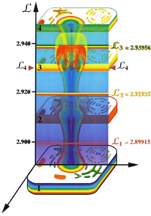 Fig-40a