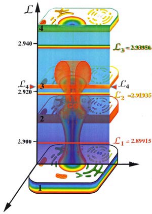 Fig-41a