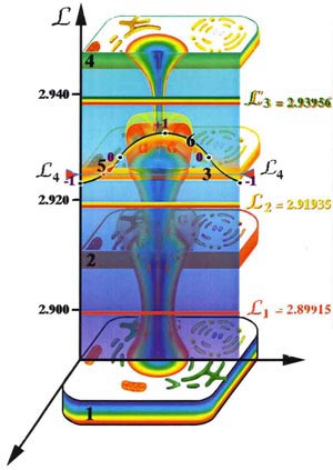 Fig-48