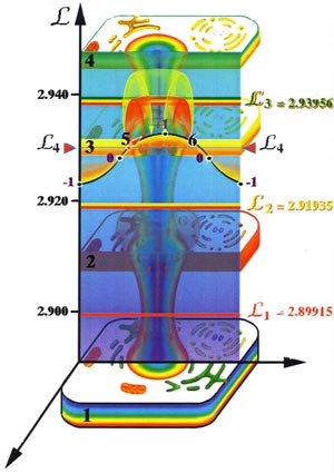 Fig-49