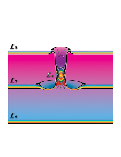 Pic.2.5.1