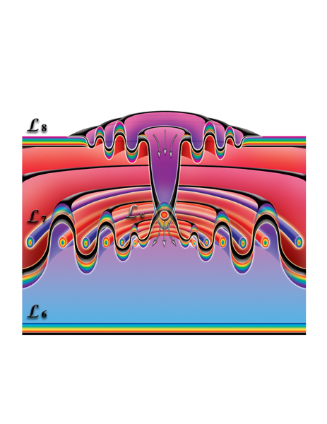 Pic.2.5.3