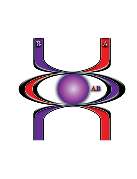 Pic.2.5.6