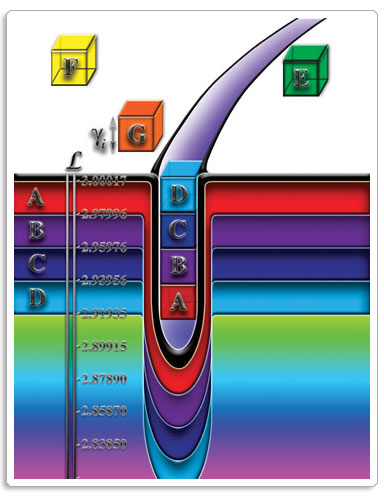 Pic.3.2.4