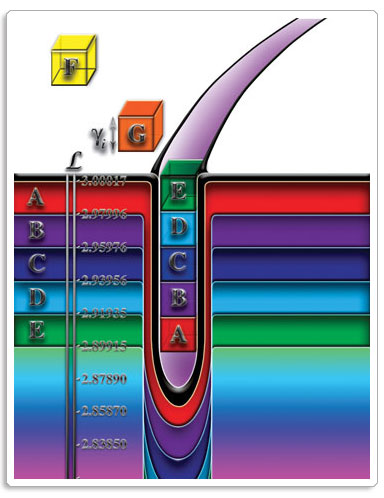Pic.3.2.5