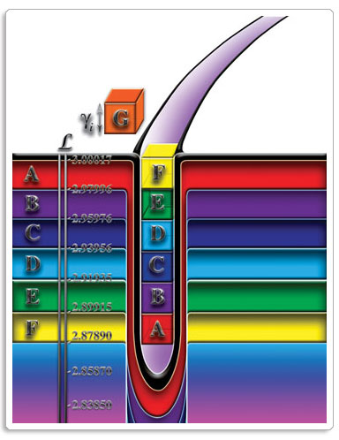Pic.3.2.6