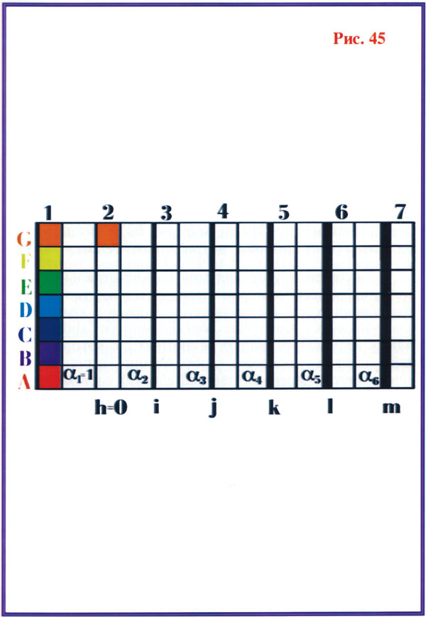 Pic.45