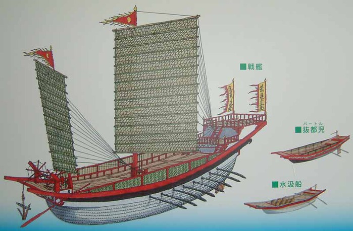 Были ли монголы мореплавателями