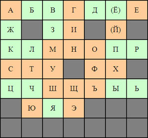 buk2