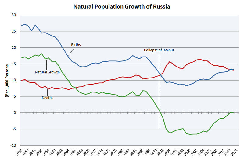 https://ru.wikipedia.org/wiki/%C5%F0%EC%E0%EA_%D2%E8%EC%EE%F4%E5%E5%E2%E8%F7