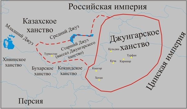 Кто ты казах? Брат, друг или