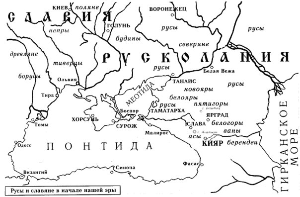 Михайло Ломоносов о Русколани