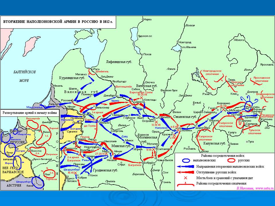 Настоящие причины войны 1812 г. в России