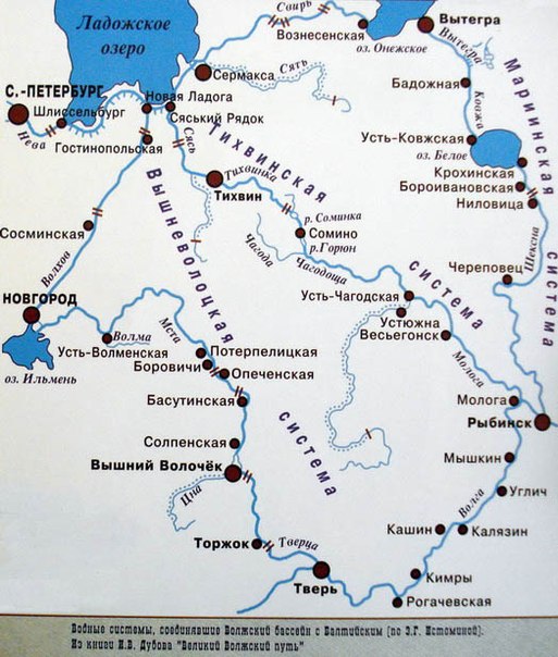 Настоящие причины войны 1812 г. в России