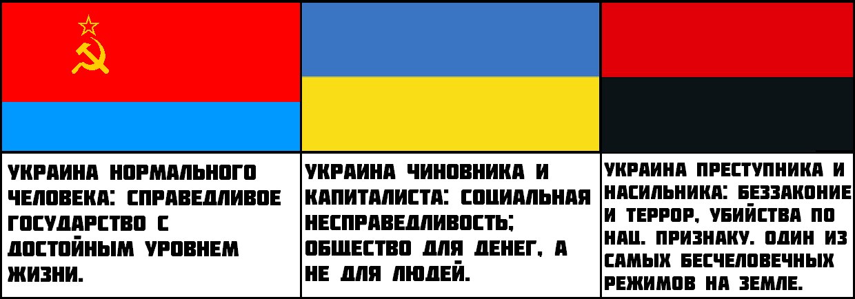 Покаяние клятого москаля