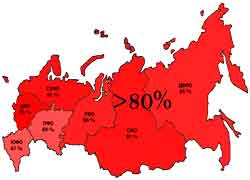 Русская проблема