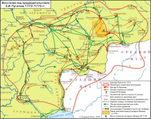 Рис. 6. Восстание под предводительством Е.И.Пугачева 1773-1775 гг.