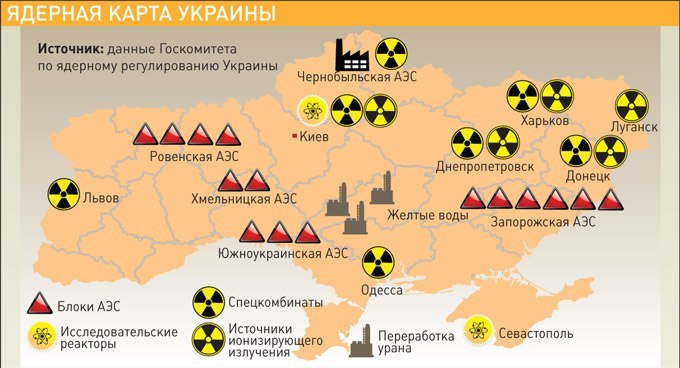 Ураном напекло