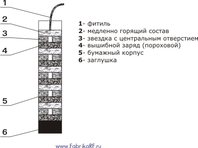 Zyqp9jyapfk